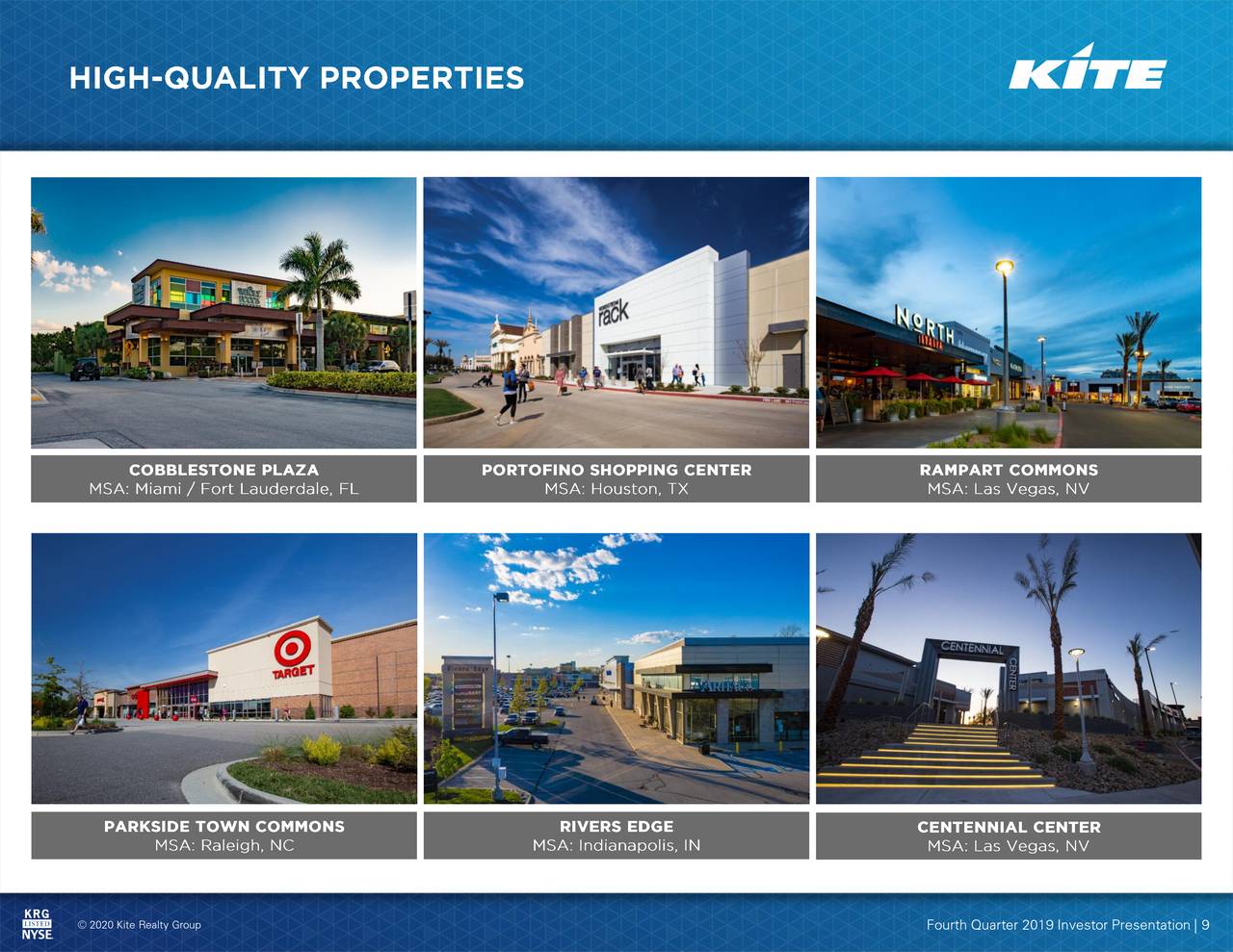 kite realty group trust