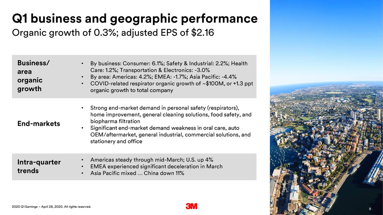 3M Company 2020 Q1 Results Earnings Call Presentation (NYSEMMM
