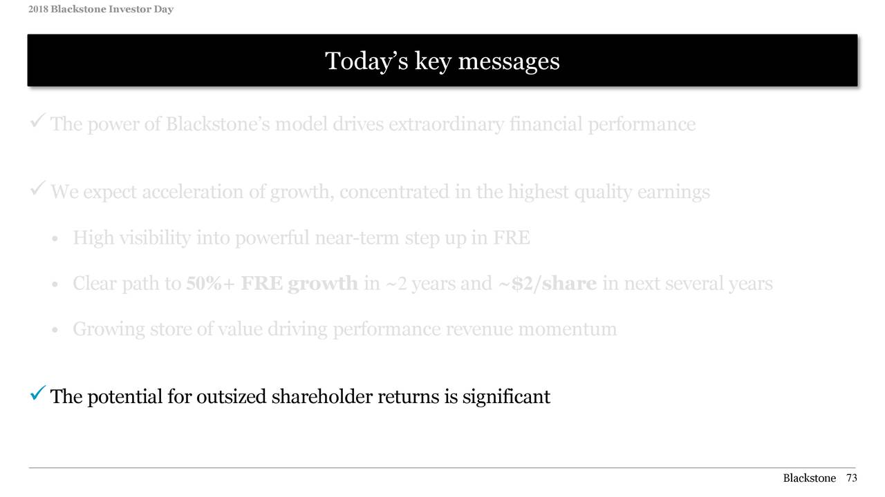 The Blackstone Group (BX) Investor Presentation - Slideshow (NYSE:BX ...