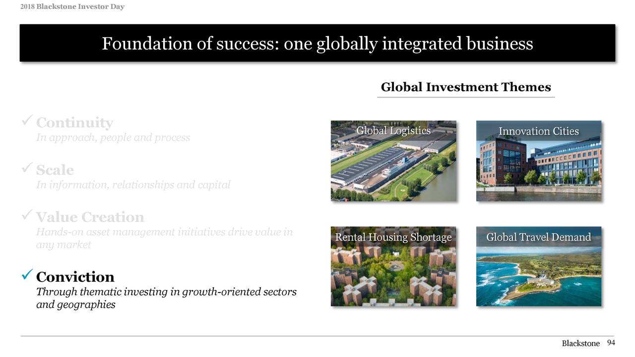 The Blackstone Group (BX) Investor Presentation Slideshow (NYSEBX