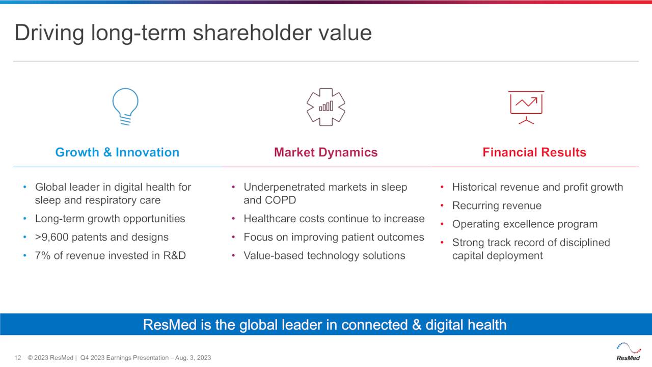 Driving long-term shareholder value