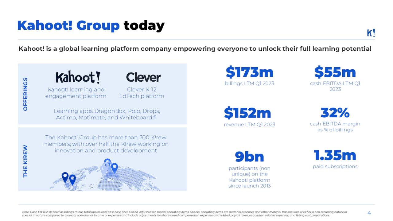 Kahoot! Stock Time To Revisit The (Potential) Upside (OTCMKTSKHOTF