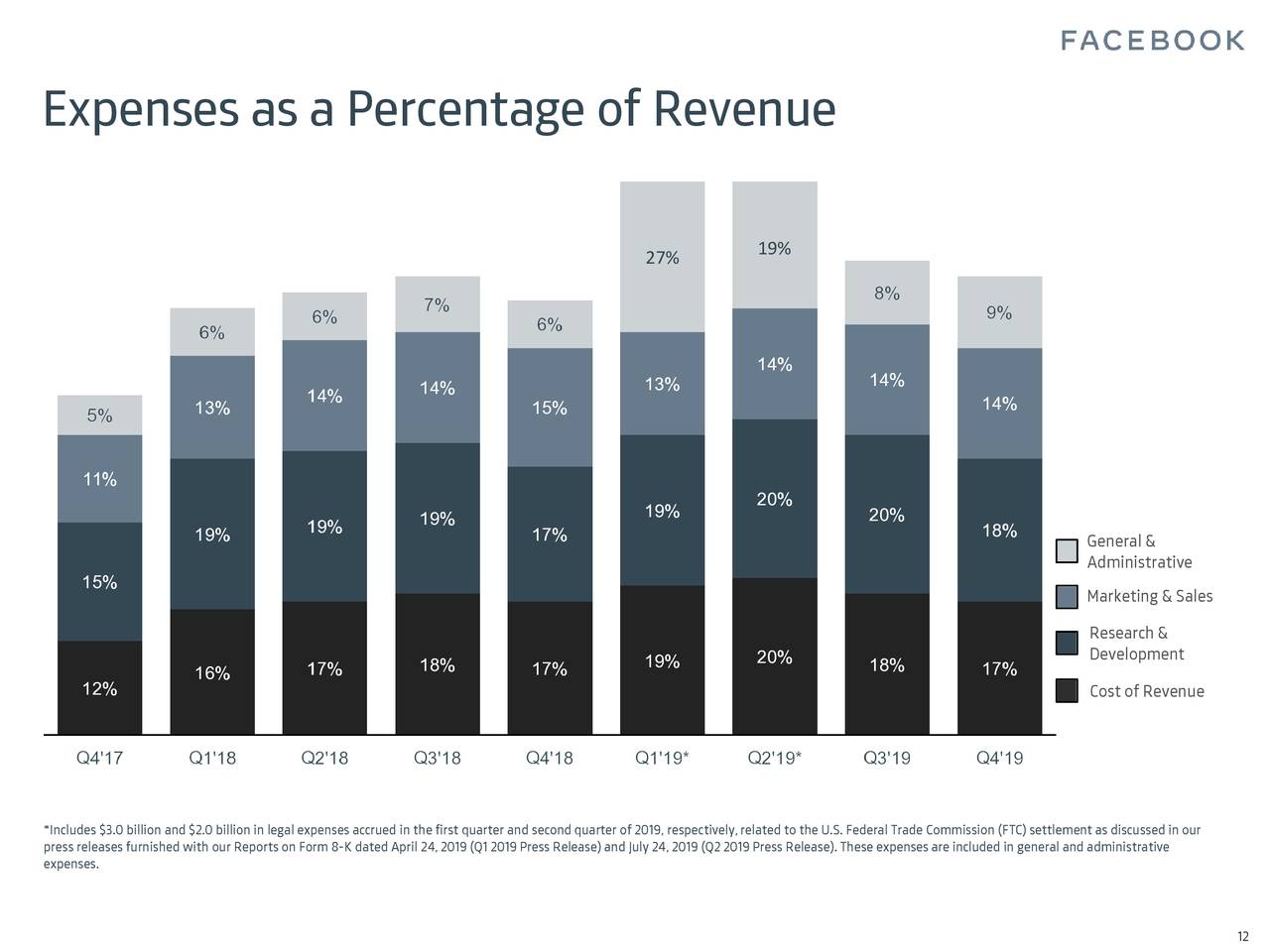 nimble storage earnings nimble storage earnings