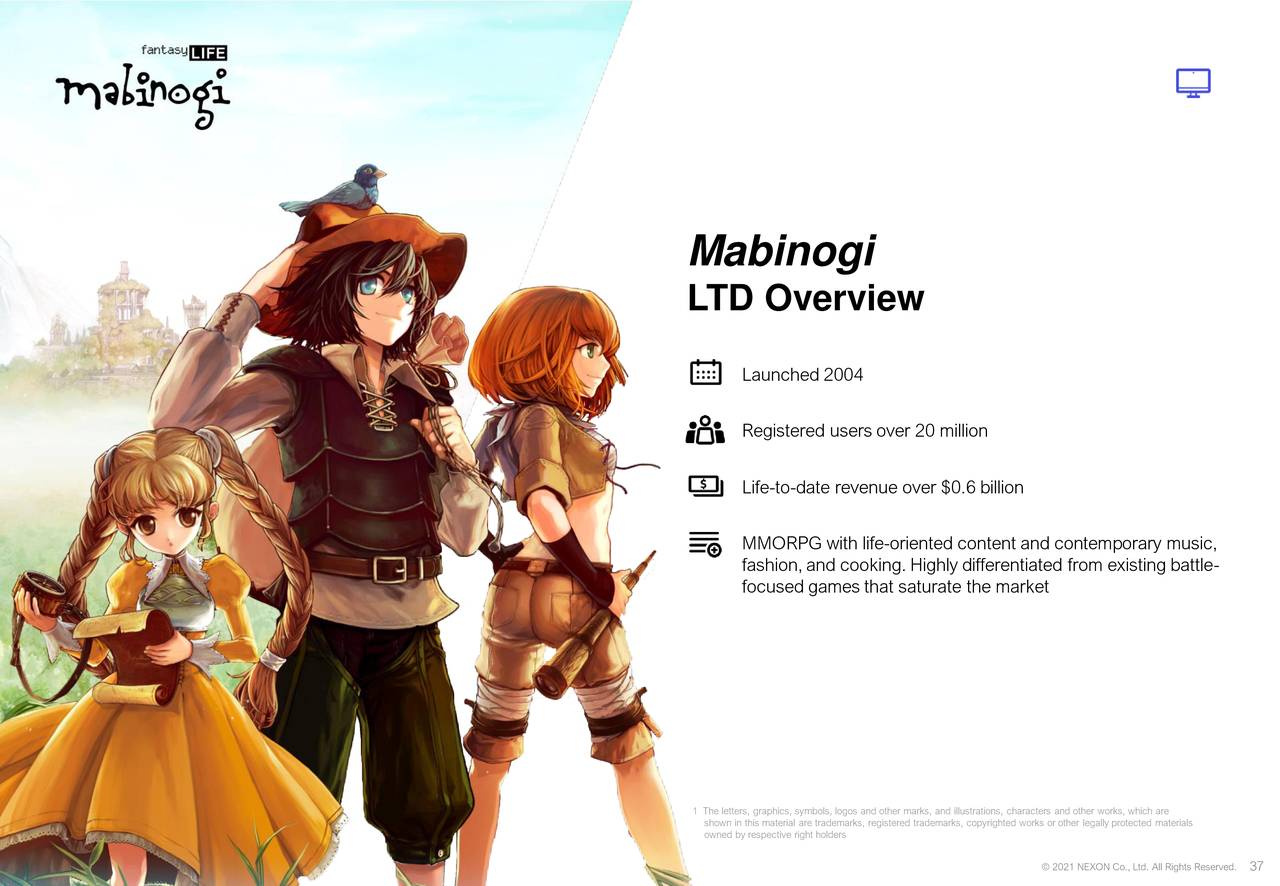 mabinogi online nexon cash generator