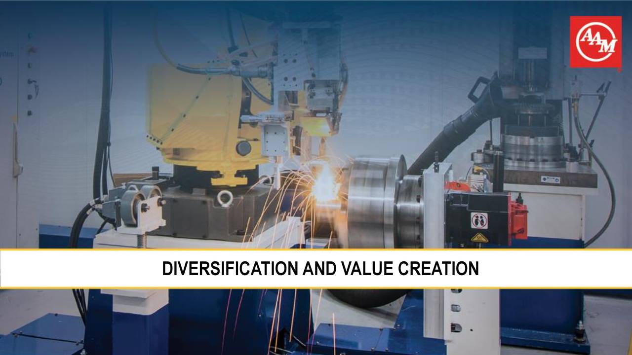 American Axle & Manufacturing (AXL) Presents At 2018 Barclays High