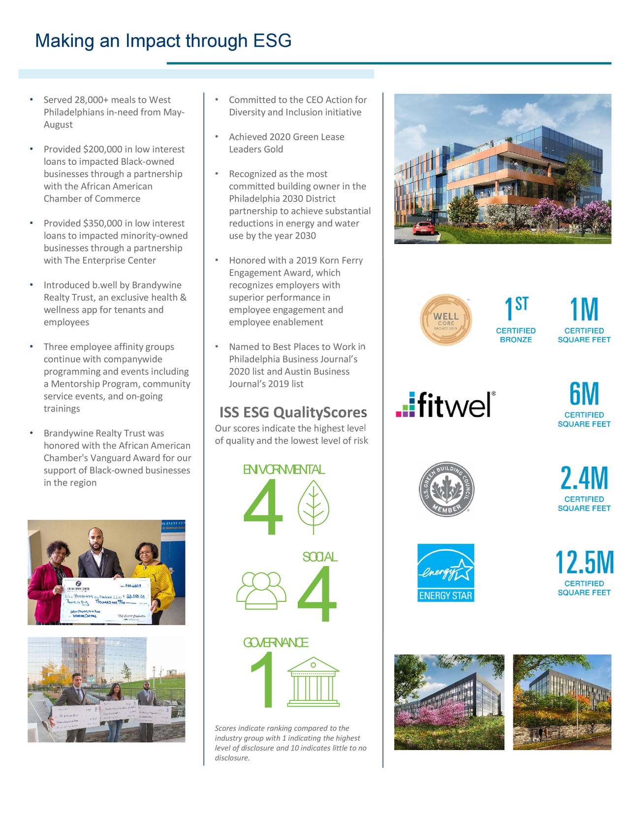 Brandywine Realty Trust Bdn Investor Presentation Slideshow Nyse Bdn Seeking Alpha