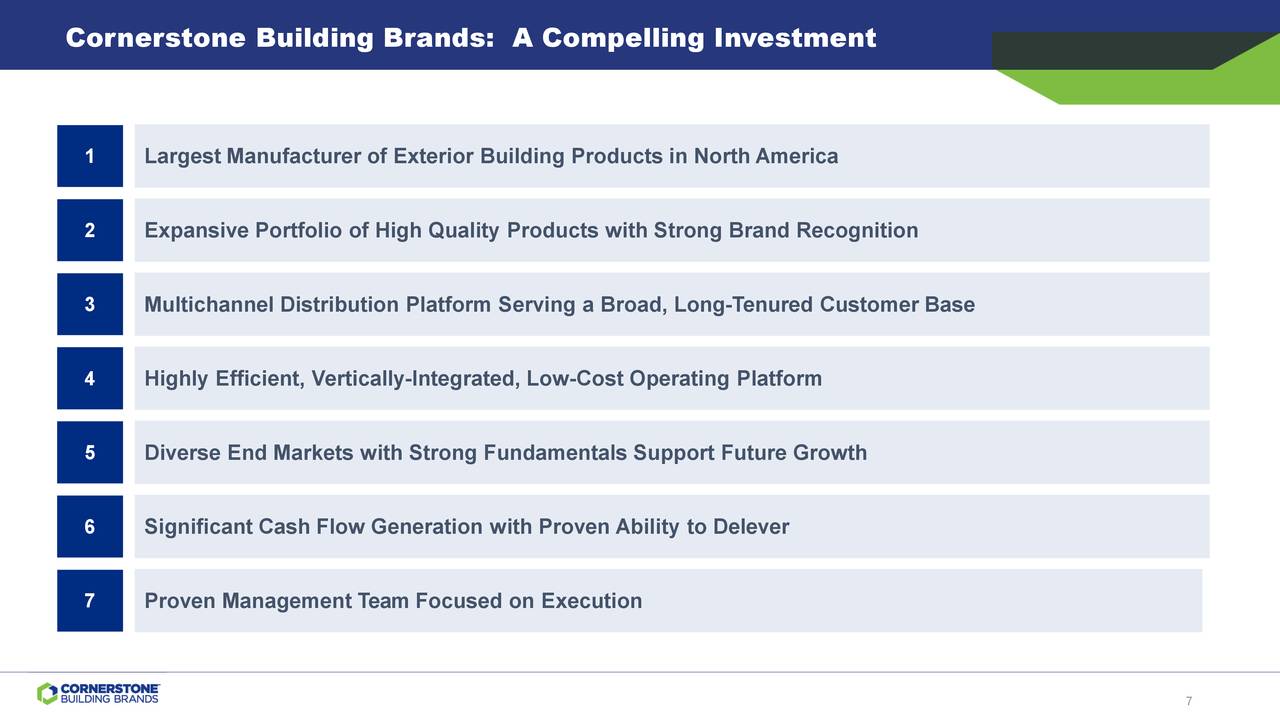 Cornerstone Building Brands, Inc. 2020 Q3 - Results ...