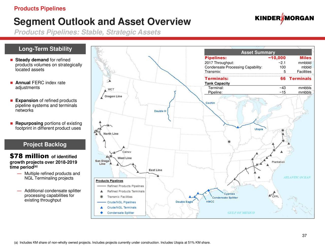 Kinder Morgan (KMI) Presents At Deutsche Bank's MLP & Pipeline One-on ...