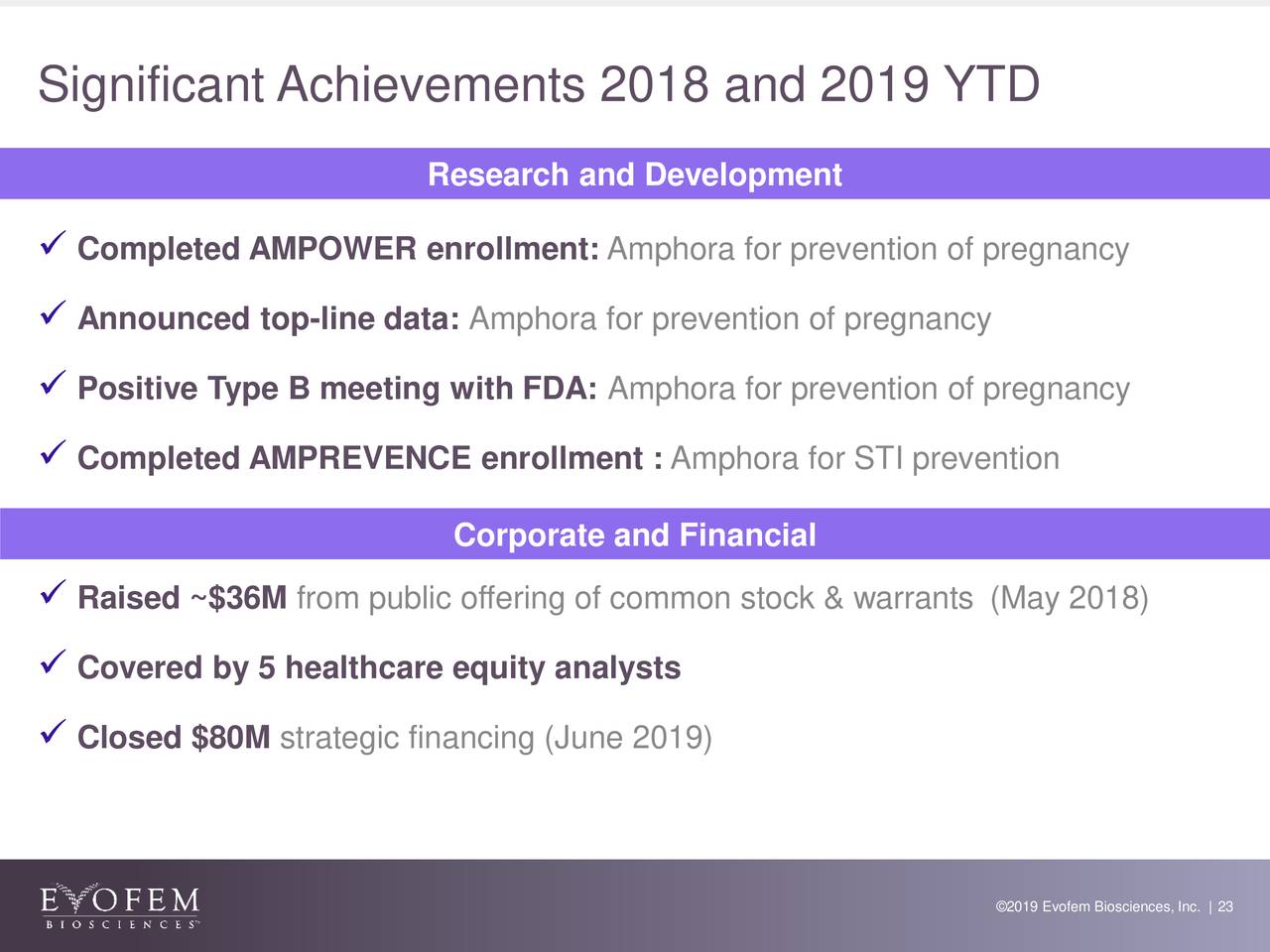 Significant Achievements 2018 and 2019 YTD