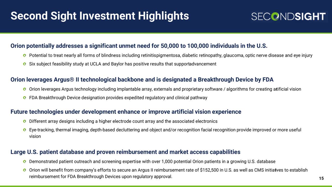 Second Sight Investment Highlights