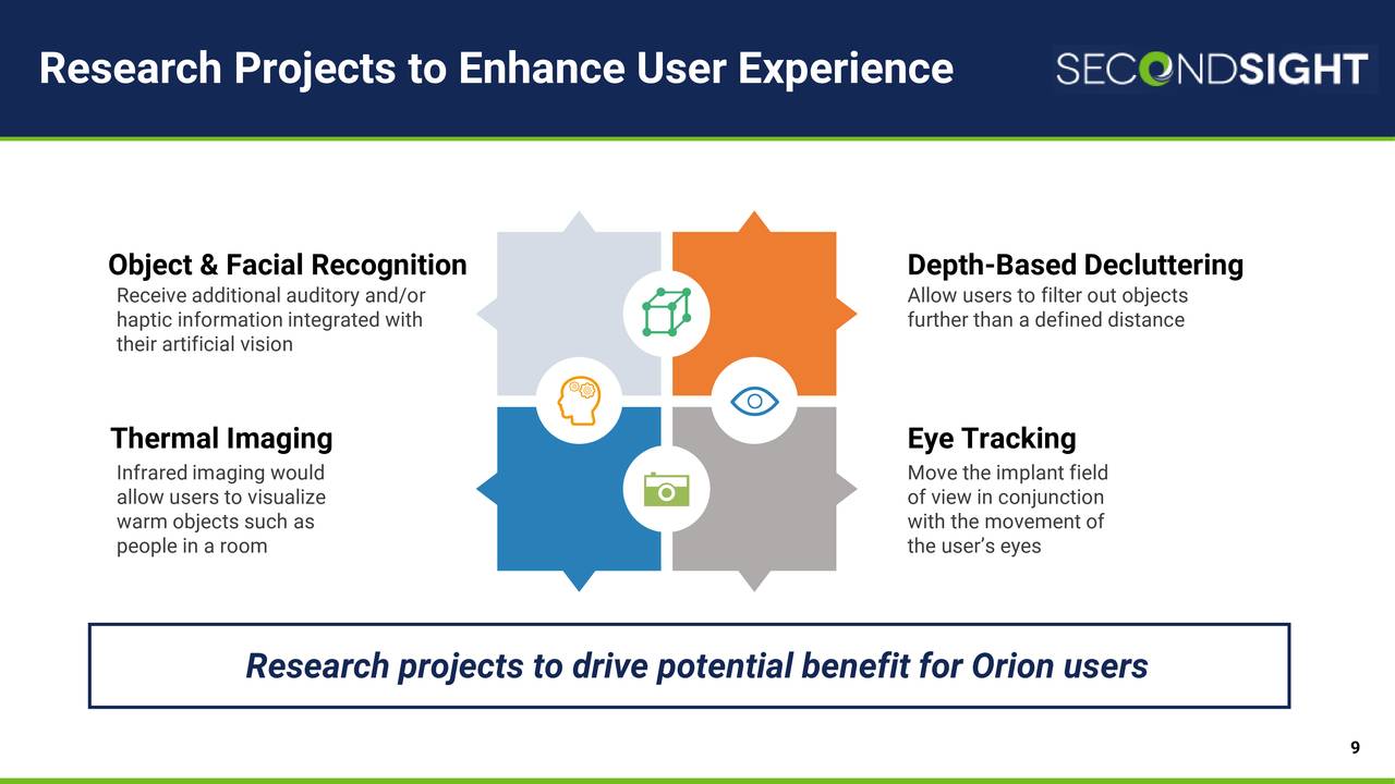 Research Projects to Enhance User Experience