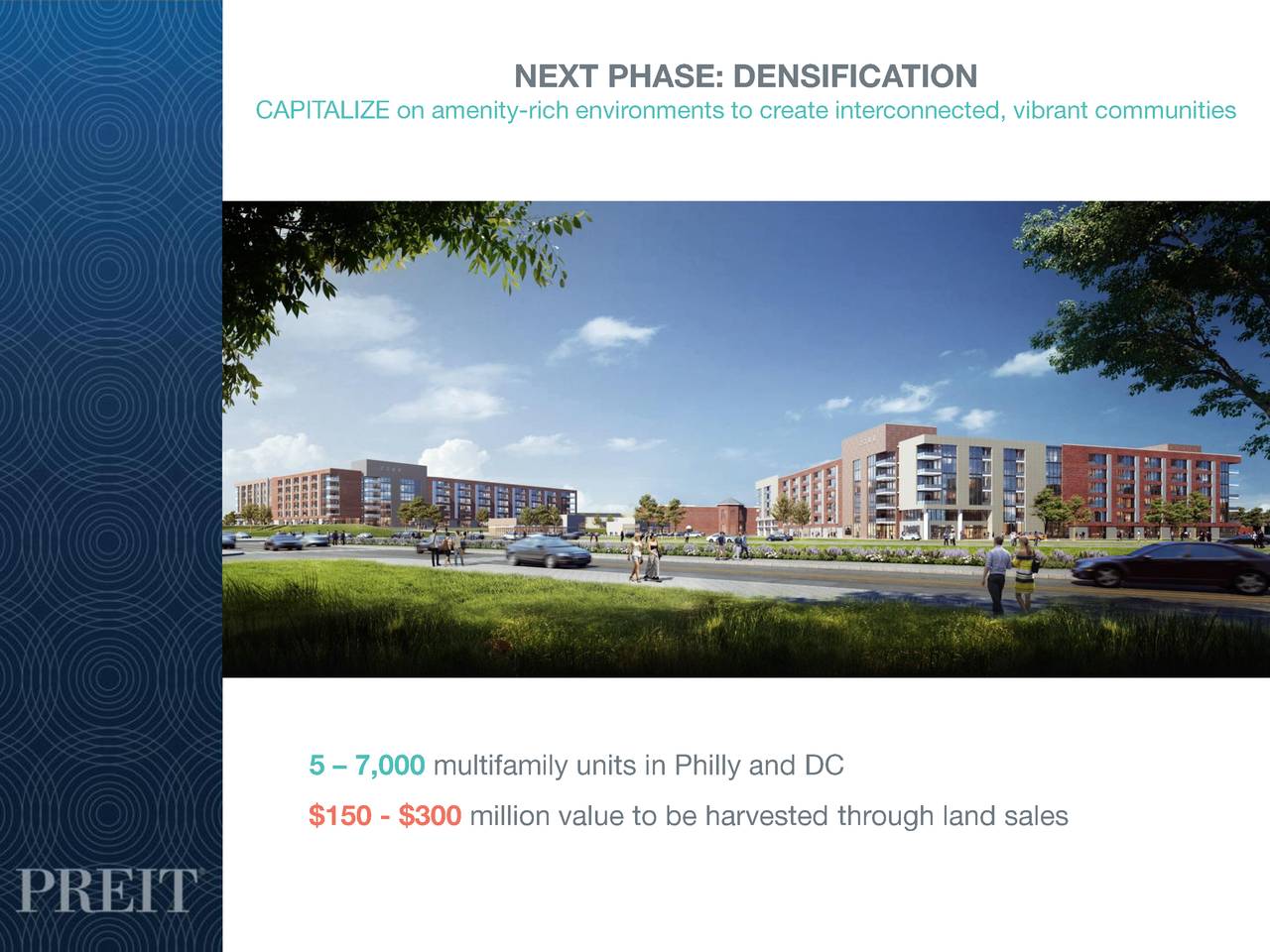 Pennsylvania Real Estate Investment Trust (PEI) Investor Presentation