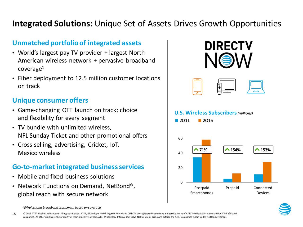 AT&T Inc. 2016 Q2 - Results - Earnings Call Slides (NYSE:T) | Seeking Alpha