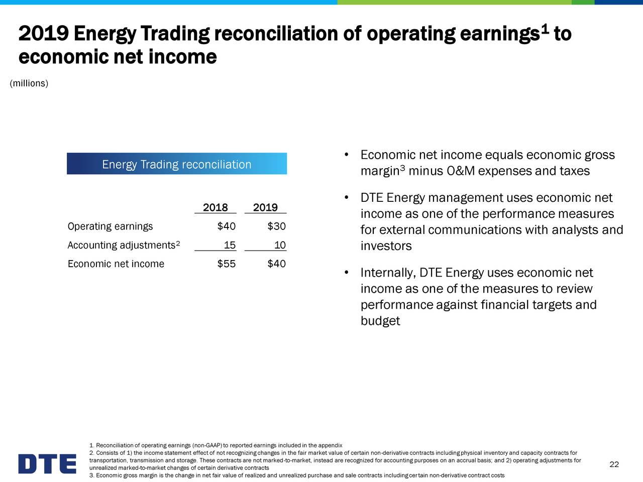 DTE Energy Company 2019 Q4 - Results - Earnings Call Presentation (NYSE ...