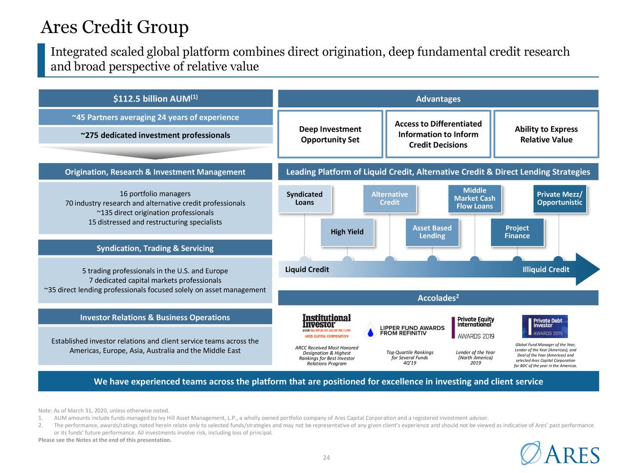 Ares Management (ares) Investor Presentation - Slideshow (nyse:ares 