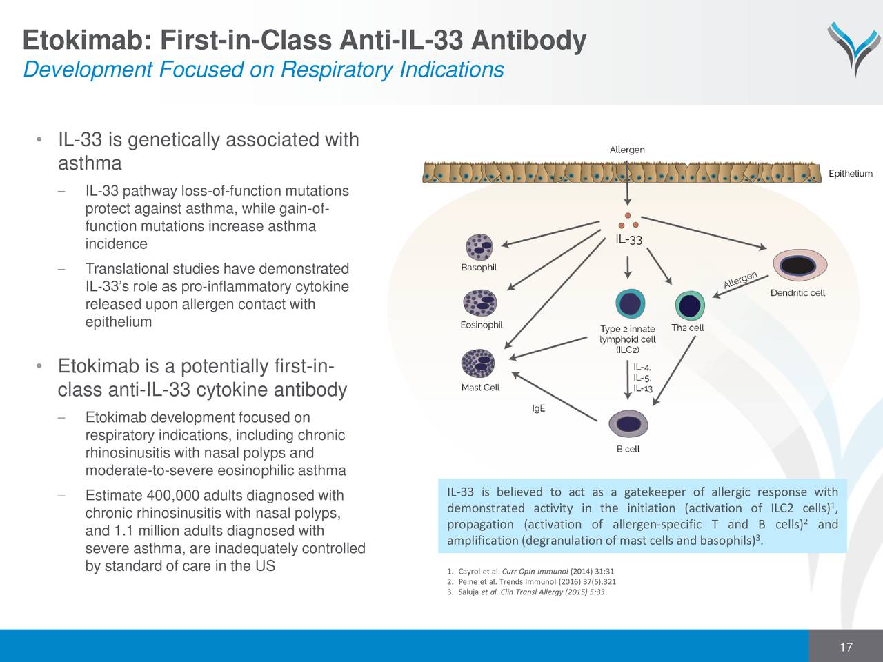 AnaptysBio (ANAB) Investor Presentation - Slideshow (NASDAQ:ANAB ...