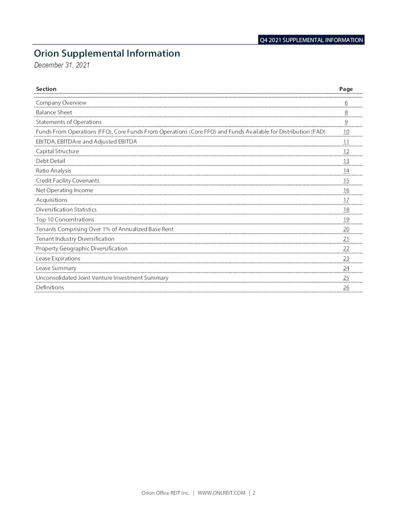 Orion Office Reit:  Record Breaking Performance! - sdqmqk3