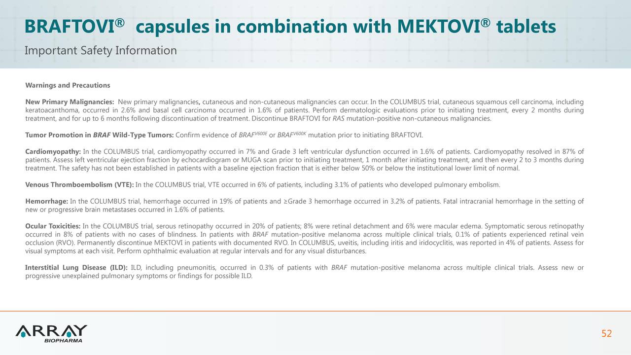 Array BioPharma (ARRY) Presents At Cantor Global 