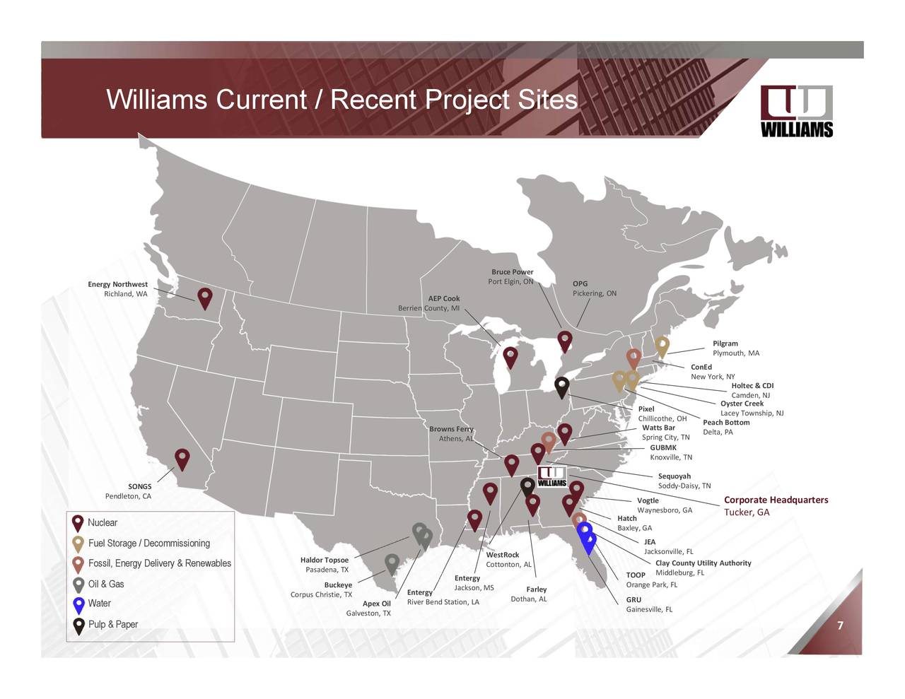 Williams Industrial Services Group (WLMS) Investor Presentation
