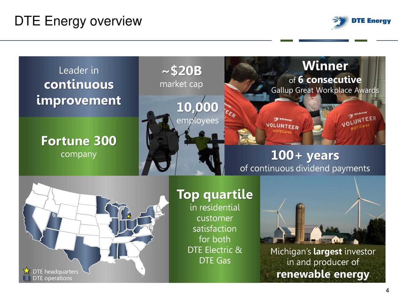 DTE Energy (DTE) Presents Business Update Slideshow (NYSEDTE