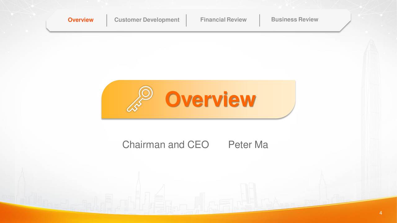 Ping An Insurance (Group) Company Of China Ltd. ADR 2018