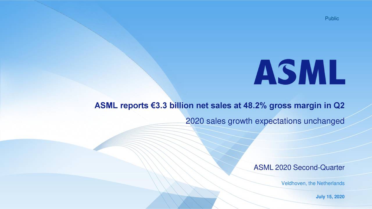 Asml Holding Nv 2020 Q2 Results Earnings Call Presentation Nasdaqasml Seeking Alpha 7543