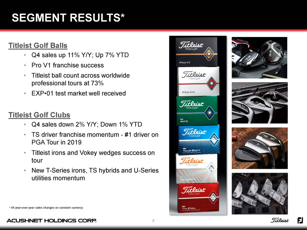 Holdings Corp. 2019 Q4 Results Earnings Call Presentation