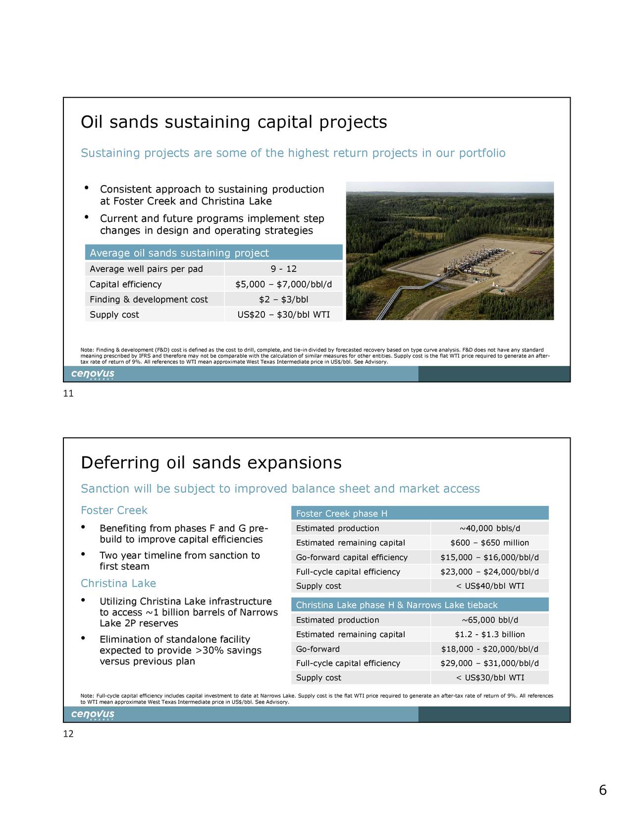 Cenovus Energy Inc. 2020 Q1 - Results - Earnings Call Presentation ...