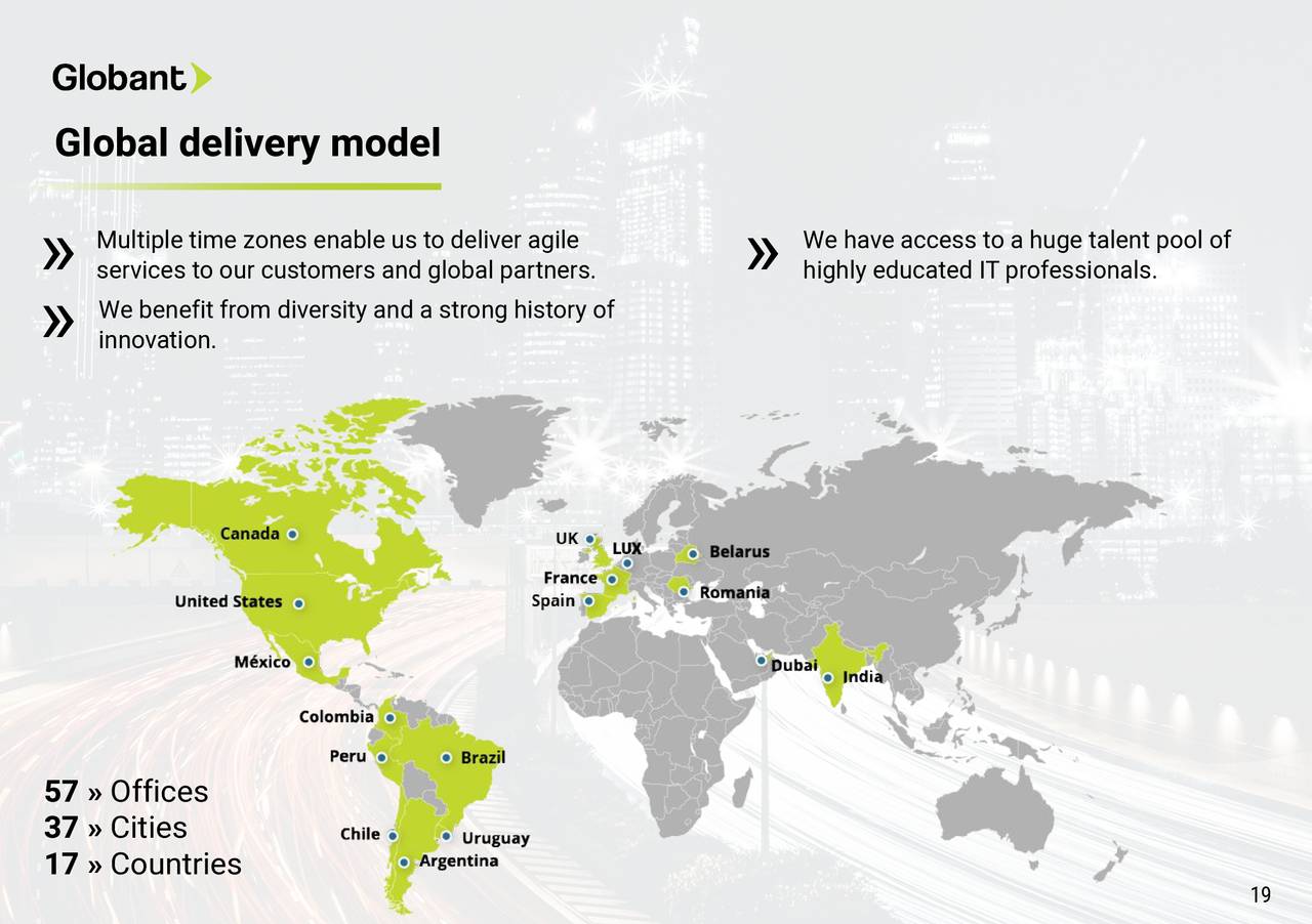 Globant S A 2019 Q4 Results Earnings Call Presentation Nyse Glob Seeking Alpha Globant S A 2019 Q4 Results Earnings Call Presentation Nyse Glob Seeking Alpha