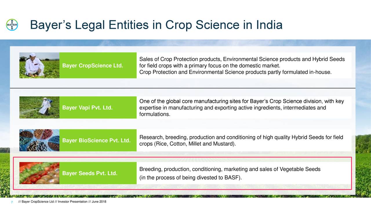 bayer-cropscience-byrqy-investor-presentation-slideshow-otcmkts