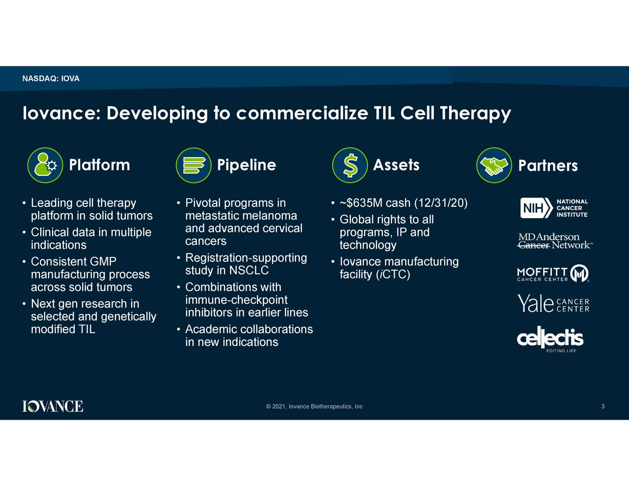 Iovance Biotherapeutics, Inc. 2020 Q4 - Results - Earnings Call ...