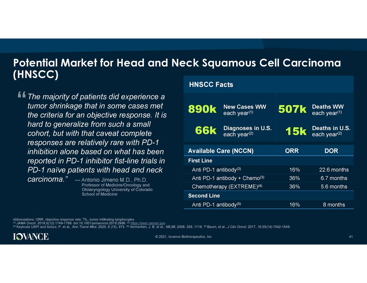 Iovance Biotherapeutics, Inc. 2020 Q4 - Results - Earnings Call ...