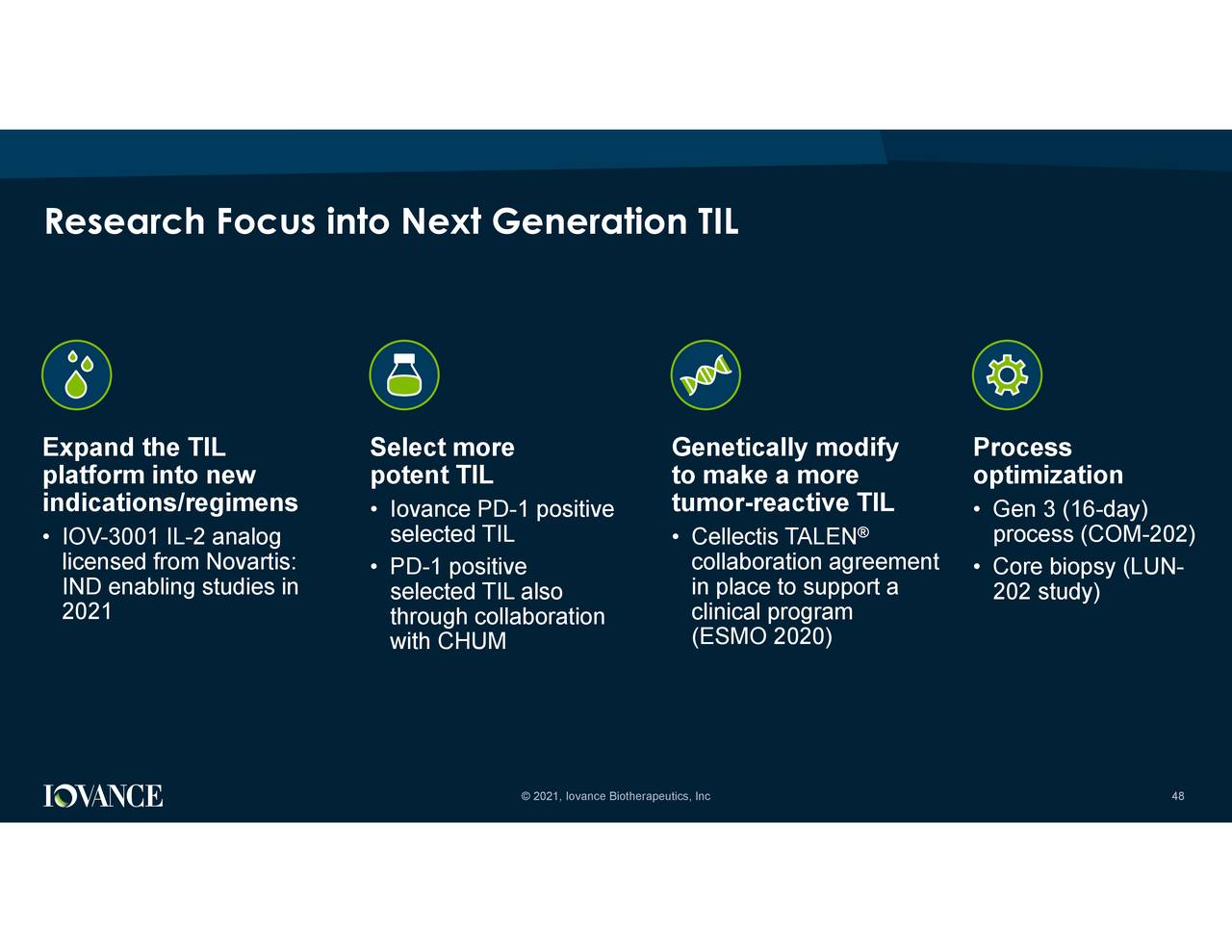 Iovance Biotherapeutics, Inc. 2020 Q4 - Results - Earnings Call ...