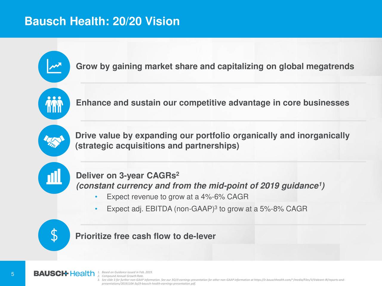 Bausch Health Companies (BHC) Presents At 38th Annual J.P. Morgan ...