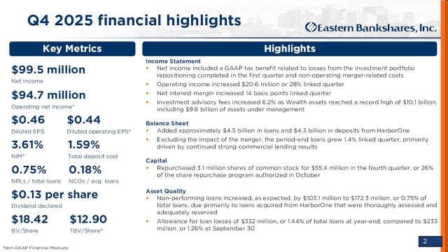 Eastern Bankshares, Inc. 2025 Q4 - Results - Earnings Call Presentation ...