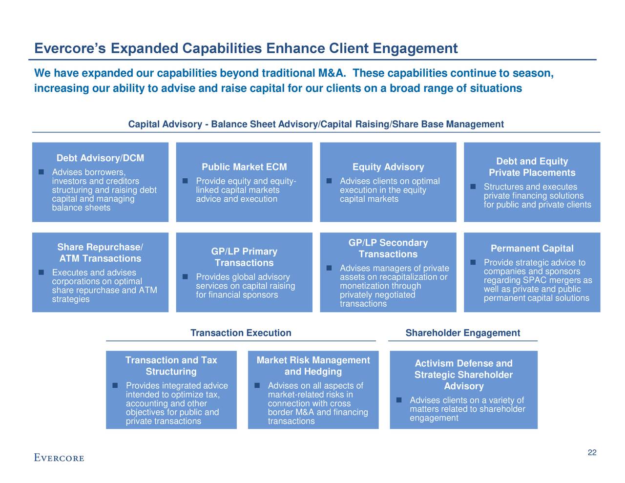 evercore investor presentation 2021