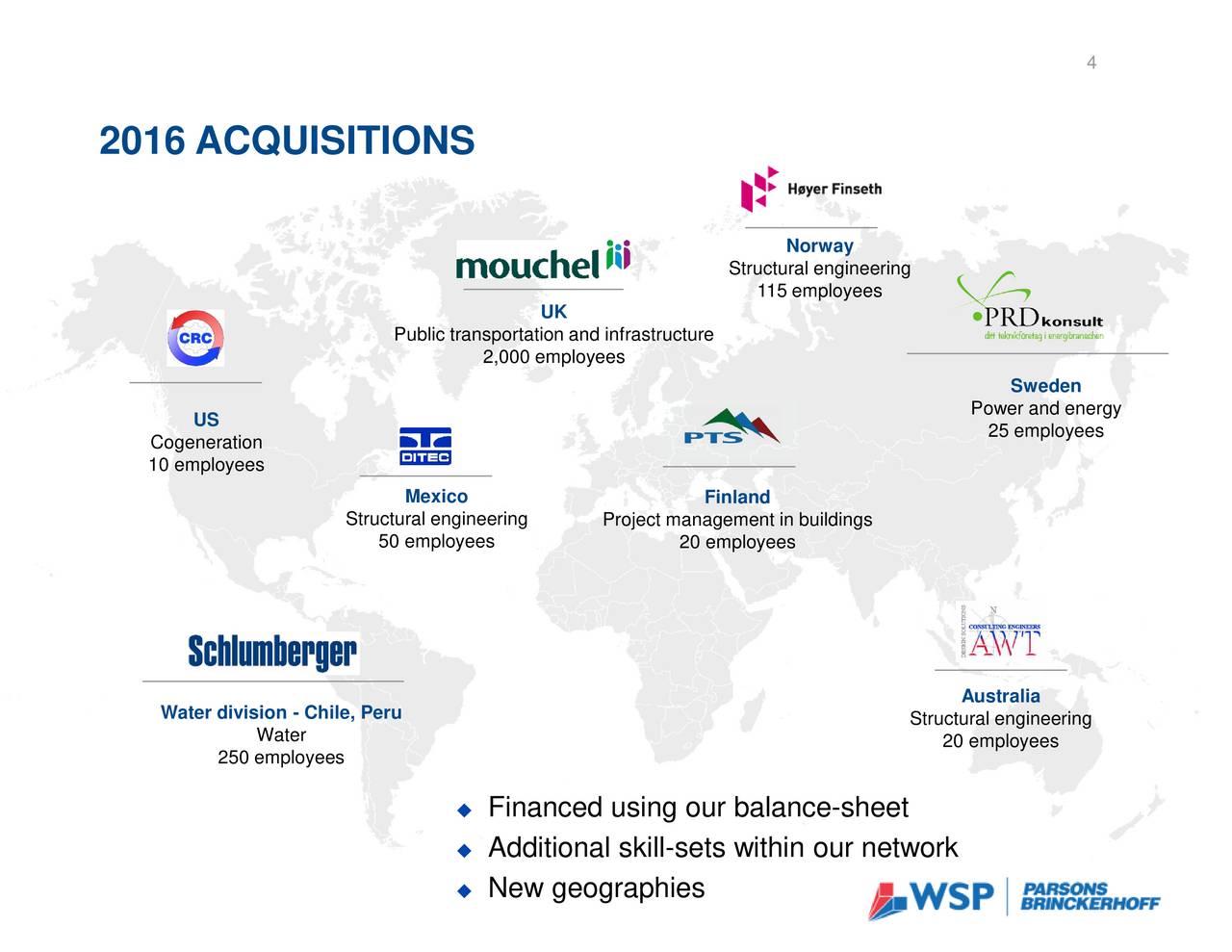 WSP Global Inc 2016 Q4 Results Earnings Call Slides (OTCMKTSWSPOF