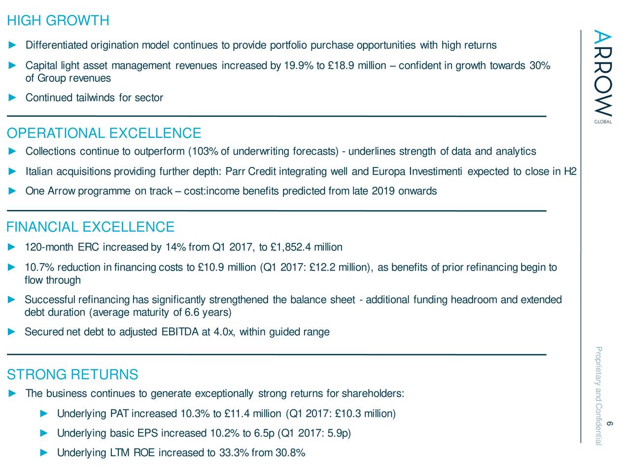 ARROW GLOBAL GRP PLC ORD 2018 Q1 - Results - Earnings Call ...
