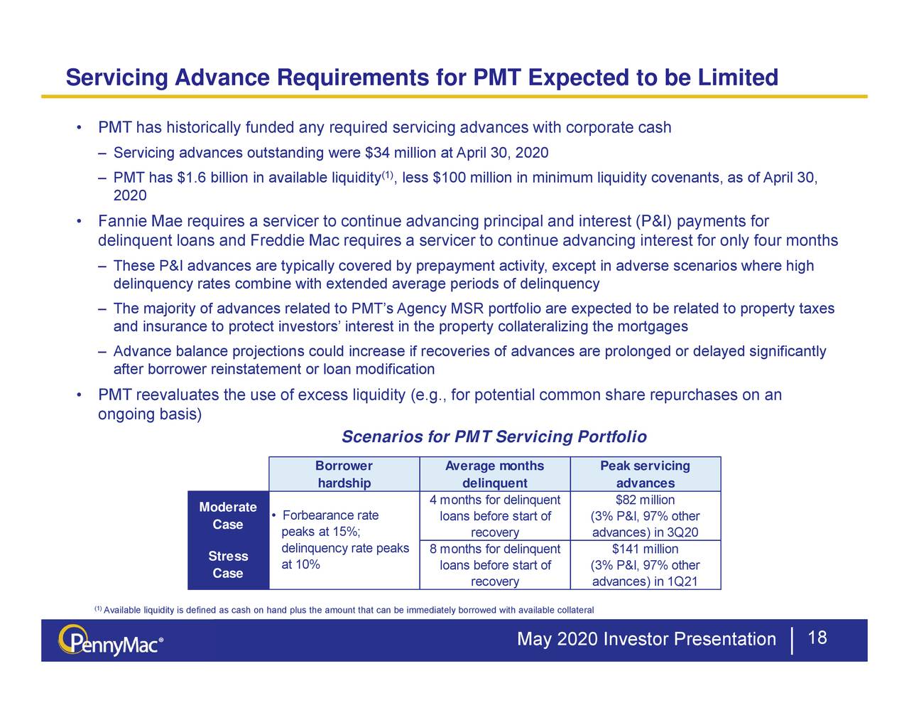 PennyMac Mortgage Investment Trust (PMT) Investor Presentation ...