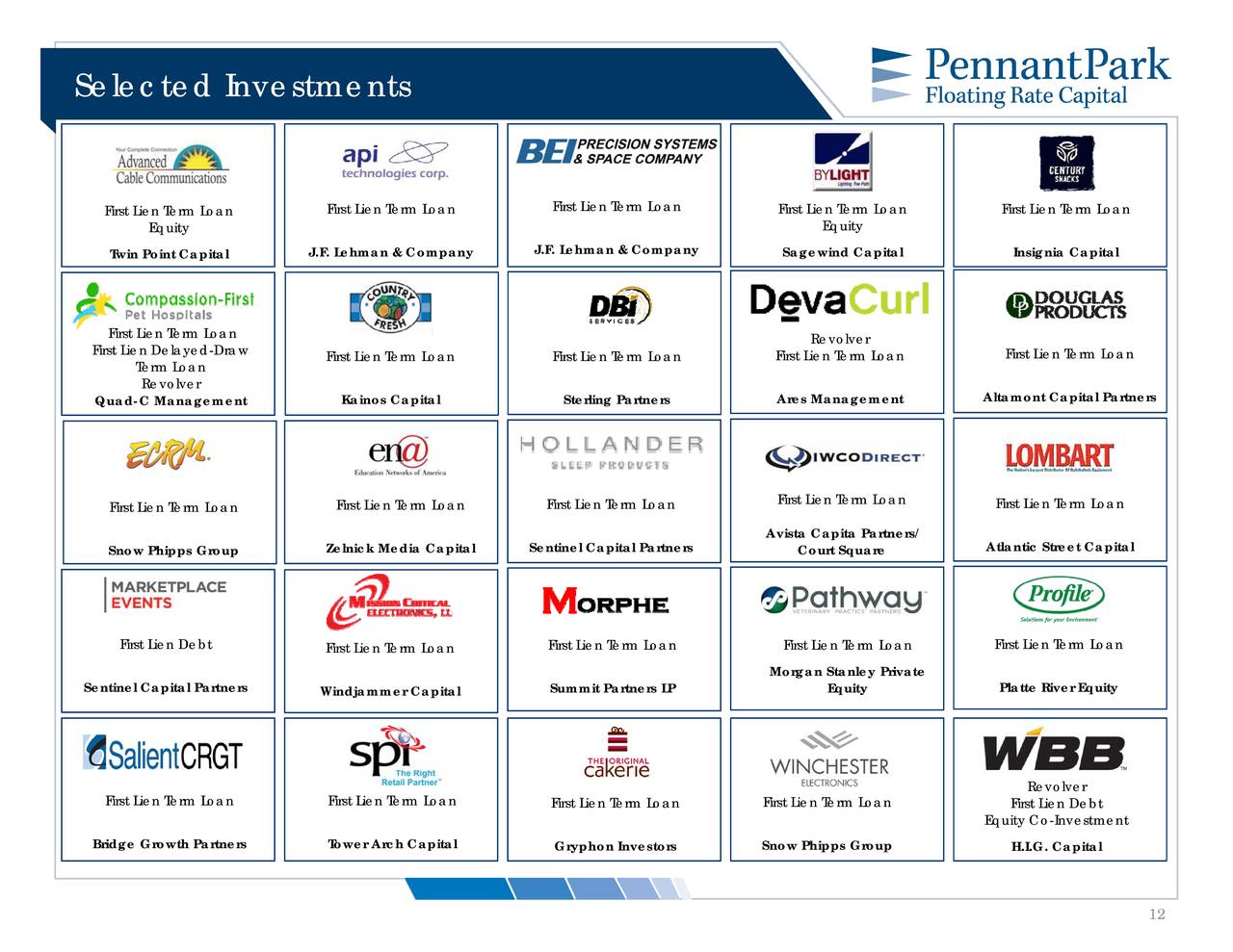 PennantPark Floating Rate Capital 2018 Q1 - Results - Earnings Call ...