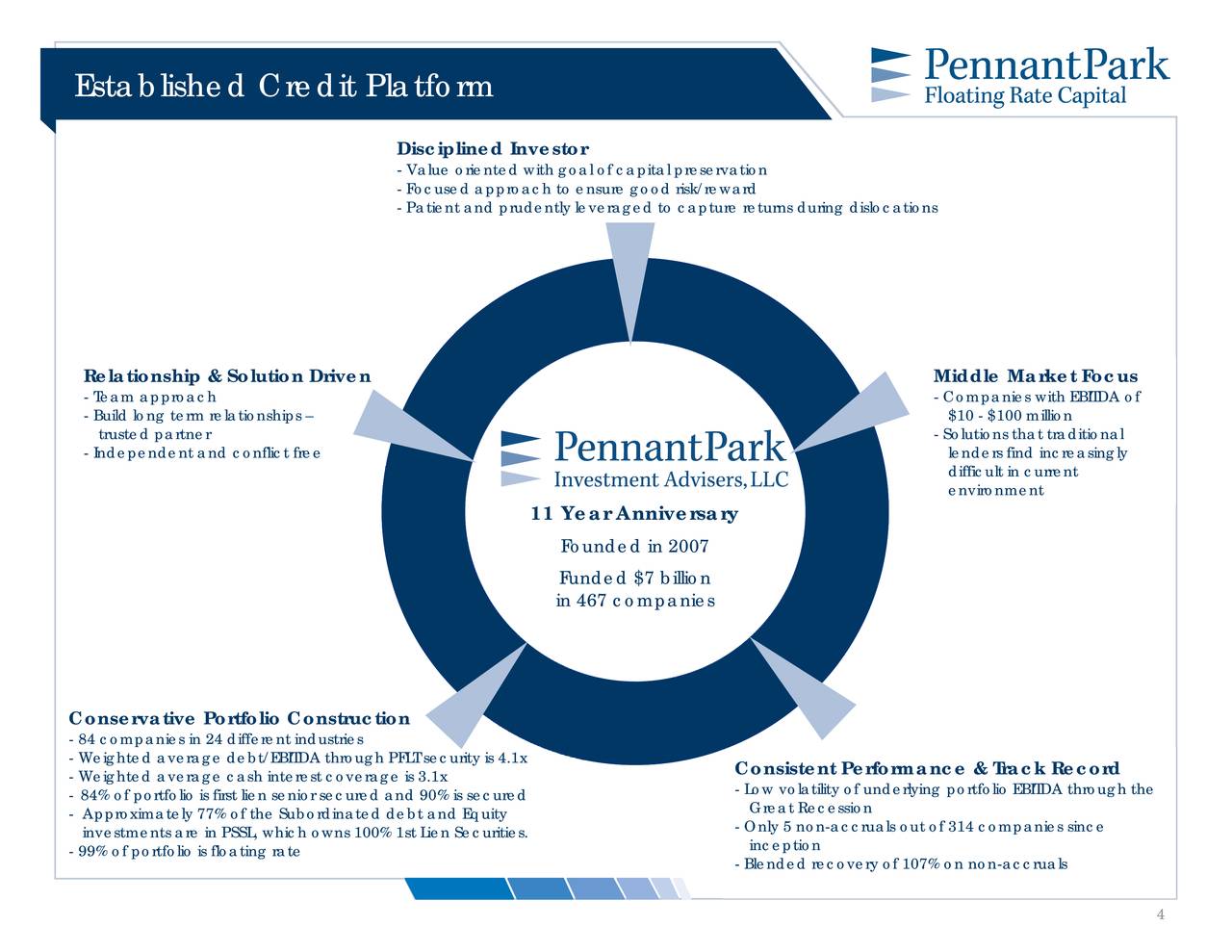 PennantPark Floating Rate Capital 2018 Q1 - Results - Earnings Call ...