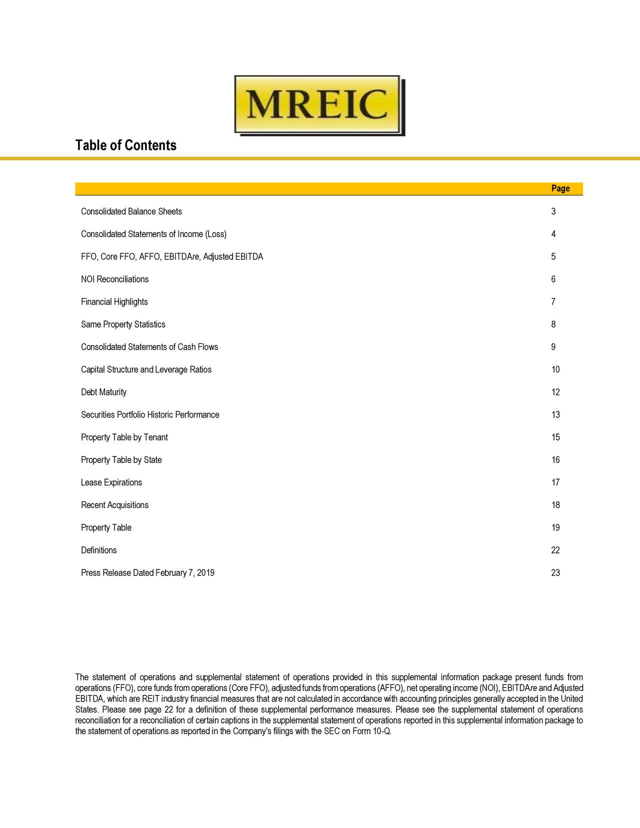 Monmouth Real Estate Investment Corporation 2019 Q1 Results