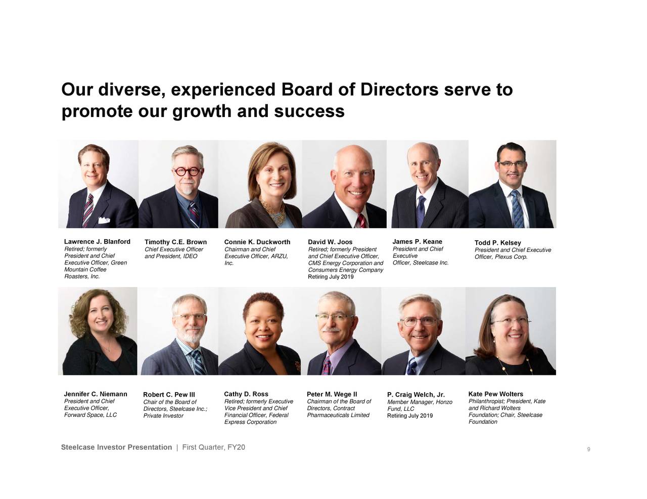 Steelcase Inc. 2020 Q1 Results Earnings Call Slides (NYSESCS