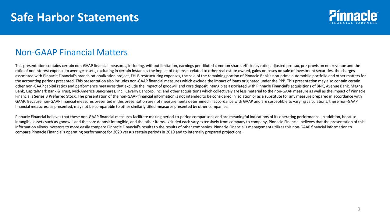 Safe Harbor Statements