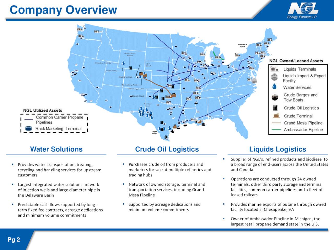 Ngp energy partners