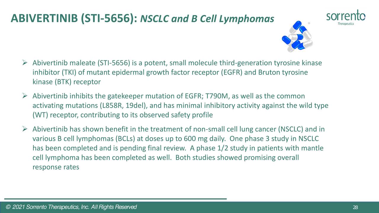 ABIVERTINIB (STI-5656): NSCLC and B Cell Lymphomas