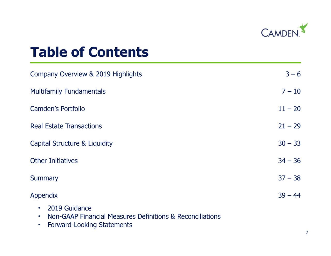 Camden Property Trust (CPT) Investor Presentation Slideshow (NYSECPT