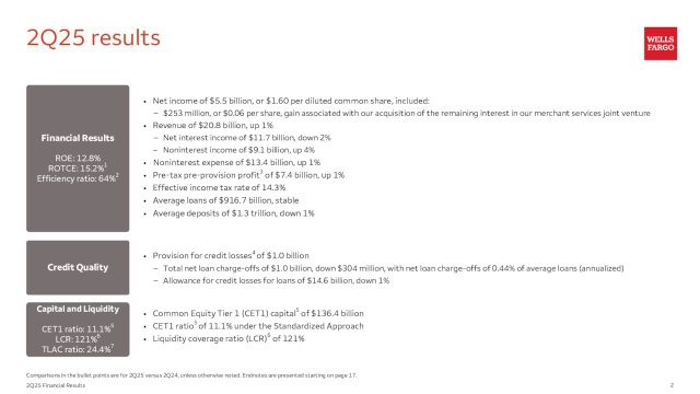 Wells Fargo & Company 2025 Q2 - Results - Earnings Call Presentation ...