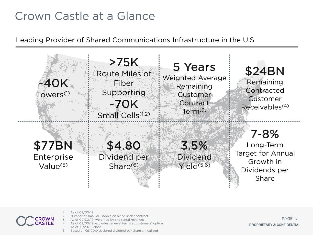 Crown Castle (CCI) Investor Presentation Slideshow (NYSECCI