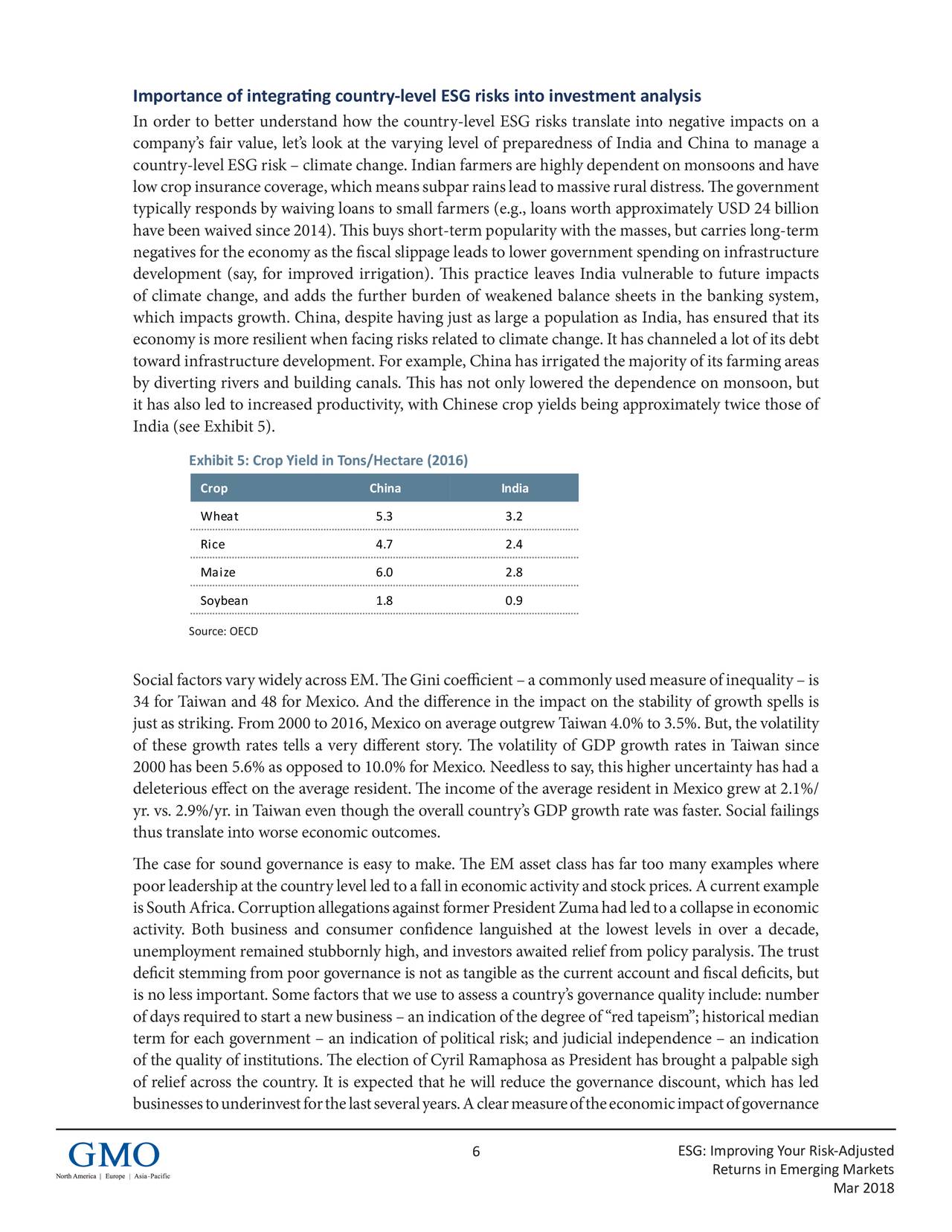 Esg Improving Your Risk Adjusted Returns In Emerging